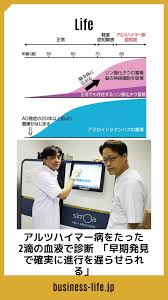 ボード life のピン