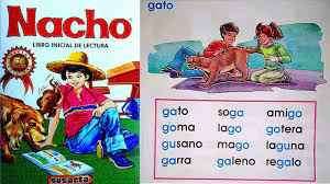 Get free nacho libro inicial de lectura coleccion nacho spanish edition mario vargas llosa's classic early novel takes place in a peruvian town. Leccion 14 Leccion De Gato Del Libro Nacho Alfabetizacion Para Ninos Clases De Lectura Youtube