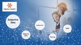 Best soap presentation template