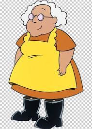 Muriel Bagge Eustace Bagge Dog Drawing Cartoon Network Png Animals Animated Cartoon Area Art Old Lady Cartoon Cartoon Drawings Animated Cartoon Characters