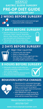 Gastric Sleeve Pre Op Diet Sleeve Surgery Diet Bariatric Surgery Diet Sleeve Surgery