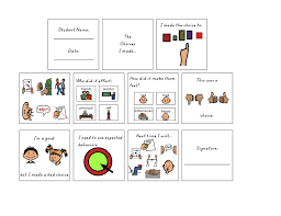 Review Of Unexpected Behaviors And Replacement Behaviors Early Learners Social Skills Training Social Skills Autism Social Thinking