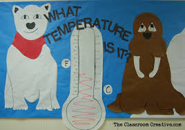 Ideas for decorating classroom doors, walls, rooms, and bulletin boards. Polar Bear Bulletin Boards And Resources For Winter