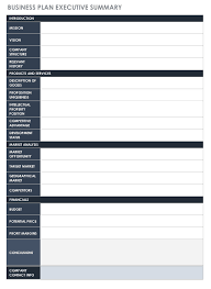 An outline protects you from. Free Executive Summary Templates Smartsheet