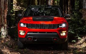 Jeep Compass Wallpaper Data Src Full 1614057 Jeep Compass Wallpaper Hd 1920x1200 Download Hd Wallpaper Wallpapertip