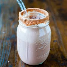 Maybe you would like to learn more about one of these? Chocolate Cake Batter Milkshake Averie Cooks