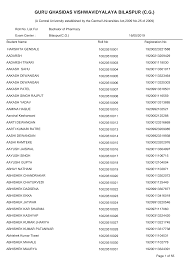 GURU GHASIDAS VISHWAVIDYALAYA BILASPUR (C.G.)