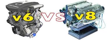 See more of v6 news on facebook. V6 Vs V8 Car Engine What S The Differences