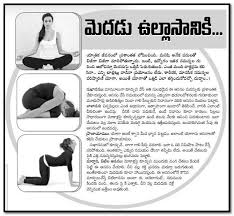 Telugu Web World Ancient Indian Yoga Tips Yoga Moves For Beginners Yoga Tips Yoga Postures