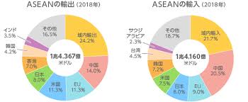 コンプライアンス、ルーティング、不快なコンテンツ、検疫などの gmail の設定は、g suite 管理者が行います。 ã‚¢ã‚»ã‚¢ãƒ³ Asean ã«ã¤ã„ã¦çŸ¥ã‚ã† ã¯ã˜ã‚ã¦ã®ã‚¢ã‚»ã‚¢ãƒ³æ ªå¼ å¤–å›½æ ªå¼ æµ·å¤–etfå–å¼•å…¥é–€ å¤–å›½æ ªå¼ç‰¹é›† å¤–å›½æ ªå¼ æµ·å¤–etf æ¥½å¤©è¨¼åˆ¸