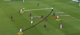 I have a feeling there's gunna be a slight variation of this after the final. Uefa Champions League 2019 20 Barcelona Vs Bayern Munich Tactical Analysis