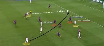 Promo bayern munich vs barcelona 23.04.2013. Uefa Champions League 2019 20 Barcelona Vs Bayern Munich Tactical Analysis