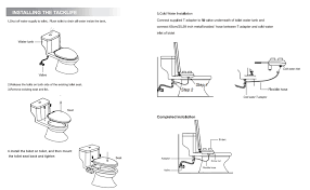 When i attempt to flush anything other then liquid about have the … read more. Bidet Toilet Attachment Non Electric Bidet With Fresh Water Dual Nozzles Adjustable Water Pressure For Posterior Female Wash Amazon Com