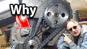 How much does it cost to fix a timing belt. Timing Belt Replacement Cost A Big Expense Worth Paying For