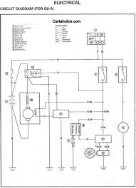 Color wiring diagram from the factory manual for the 1968 dt1. Yamaha Golf Cars G9 Gas Wiring Wiring Diagram Replace Bite Display Bite Display Miramontiseo It