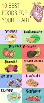 Do Everything You Can To Make Sure That Your Heart Is Happy By Choosing The Best Foods To Eat For Heart Hea Heart Food Heart Healthy Diet Heart Healthy Recipes