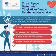 Masalah penyakit kronis mempengaruhi individu sepanjang hidupnya. Peluncuran Komunitas Sehat Untuk Memperluas Promosi Kesehatan Dan Pencegahan Penyakit Melalui Posbindu Info Publik Solok Info Kota Solok Kota Solok