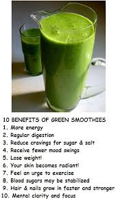 Pin On Green Smoothies