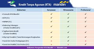 We did not find results for: Kta Bank Mandiri Non Payroll Syarat Dan Prosedurnya Gadaian Com 2021