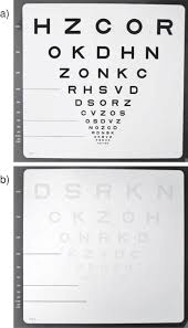 Sloan Low Contrast Letter Acuity Charts Depicted Are Sloan