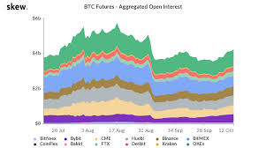 Consumer searches for the term bitcoin on google in 55 countries worldwide in 2020. Yara Ainsworth Avtor V Cryptofinance Page 7 Of 25