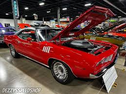 Image result for Plum Crazy 1970 Polara