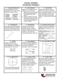 Frayer Model Template Word Social Studies Vocabulary Strategies Vocabulary Strategies Social Studies Vocabulary Social Studies Vocabulary Strategies