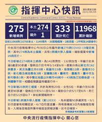 各縣市政府 臺北市政府 高雄市政府 新北市政府 桃園市政府 苗栗縣政府 彰化縣政府 南投縣政府 雲林縣政府 嘉義縣政府 屏東縣政府 宜蘭縣政府 花蓮縣. Gaf1 4zuoj3kmm