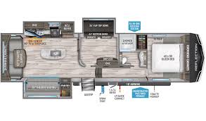 We have covered a ton of information here, maybe more than you were. All Fifth Wheel Floorplans Grand Design