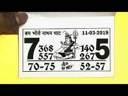 videos matching satta matka kalyan trick chart ll 15 02 2019