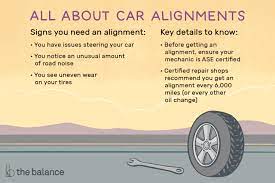 It can be something that just develops over time, but it's more likely to be caused by a specific incident. How Much Will A Car Alignment Cost