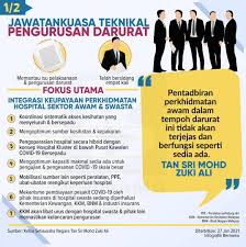 Bahagian pentadbiran, perkhidmatan dan biasiswa pinjaman kerajaan negeri sarawak. Pentadbiran Jabatan Penerangan Negeri Sabah Facebook