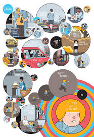 131 tykkäystä · 2 puhuu tästä. After Almost Two Decades In The Making Chris Ware S New Book Is Finally Out