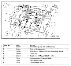 Abs fuse traction control fuse location replacement bmw e46 316i 318i 320i 323i 325i 328i 330i 316d 318d 320d 325d 330dif the abs or traction control do not. E0a539b 2001 Bmw Z3 Fuse Box Wiring Library