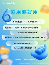 电子年货首选鸿蒙全家桶！35万＋应用服务加持华为感恩季最高直降 ...