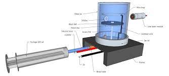 Open Source Cloud Chamber Glass Jars Clouds Chamber