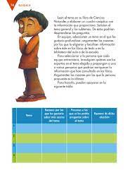Sito donde podrás leer libros online gratis. Espanol Cuarto Grado 2016 2017 Online Pagina 74 De 160 Libros De Texto Online