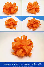 Epingle Sur Cuisine Creative