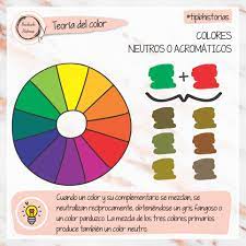 Pin Auf Colorimetria