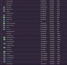 Everything from skins and kits, to gigantic face, logo and background megapacks and unbeatable football manager tactics. Fm 21 Dort Buyukler Ve Basaksehir Profilleri Beyaz Gezegen