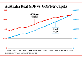 We did not find results for: The World S First Immigration Economy Foreign Policy