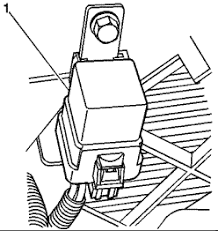 I'm wiring up my 12v carter fuel pump and using a relay connected to a toggle switch on dash. Pontiac Sunfire Starter Wiring Diagram Load Wiring Diagram Load Locate Load Locate Ristorantesicilia It