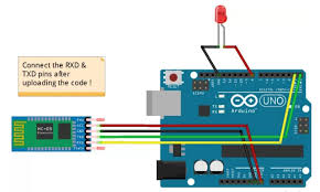 Faculty of electrical & electronic engineering universiti malaysia pahang. Automatic Street Light Controller Arduino Project Hub