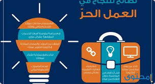 Maybe you would like to learn more about one of these? Ù…ÙˆØ¶ÙˆØ¹ ØªØ¹Ø¨ÙŠØ± Ø¹Ù† Ø§Ù„Ø¹Ù…Ù„ Ø§Ù„Ø­Ø± Ù…ÙˆÙ‚Ø¹ Ù…Ø­ØªÙˆÙ‰