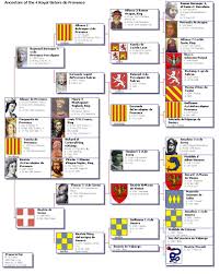 raymond berenger iv provence royal family tree royal