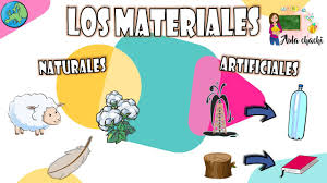 Juego dela oca para preescolar interactivo} : Los Materiales Tipos Y Caracteristicas Aula Chachi Videos Educativos Para Ninos Youtube