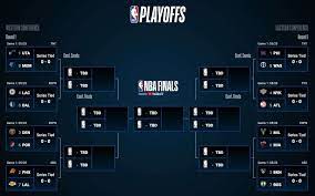 Nba scores & matchups for jul 15, 2021 including previews, scores, schedule, stats, results, betting trends, and more. Nba Playoff Bracket 2021 Updated Tv Schedule Scores Results For Round 2 Sporting News Canada