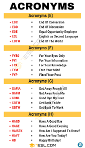 Acronym Definition 3000 Acronyms List From A Z 7 E S L In 2020 Acronym Words Creative Writing Ideas Learn English