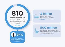 Estimated fetal weight appropriate for gestational age 3. Childbirth Wikipedia