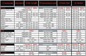 faithful shimano ultegra 6700 compatibility chart 2019